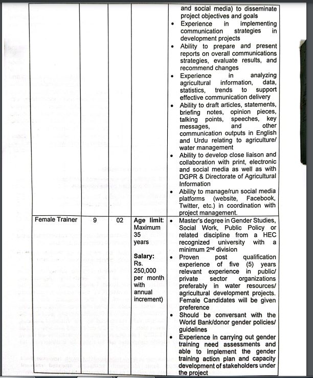 3333 Agriculture Department Punjab