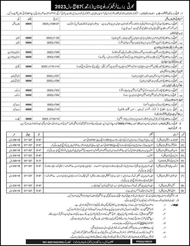 FC Jobs 2023 FC Jobs 2023