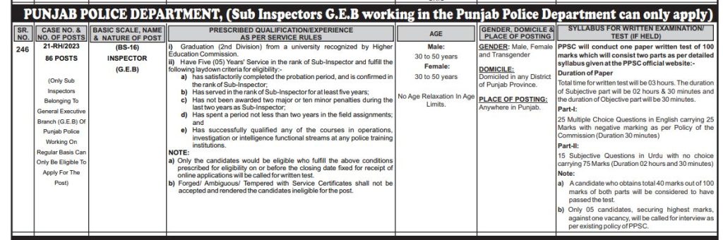 Inspector-Jobs-in-Punjab-Police-2023-