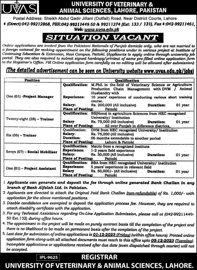 Lahore jobs 2023 latest Lahore Jobs 2023