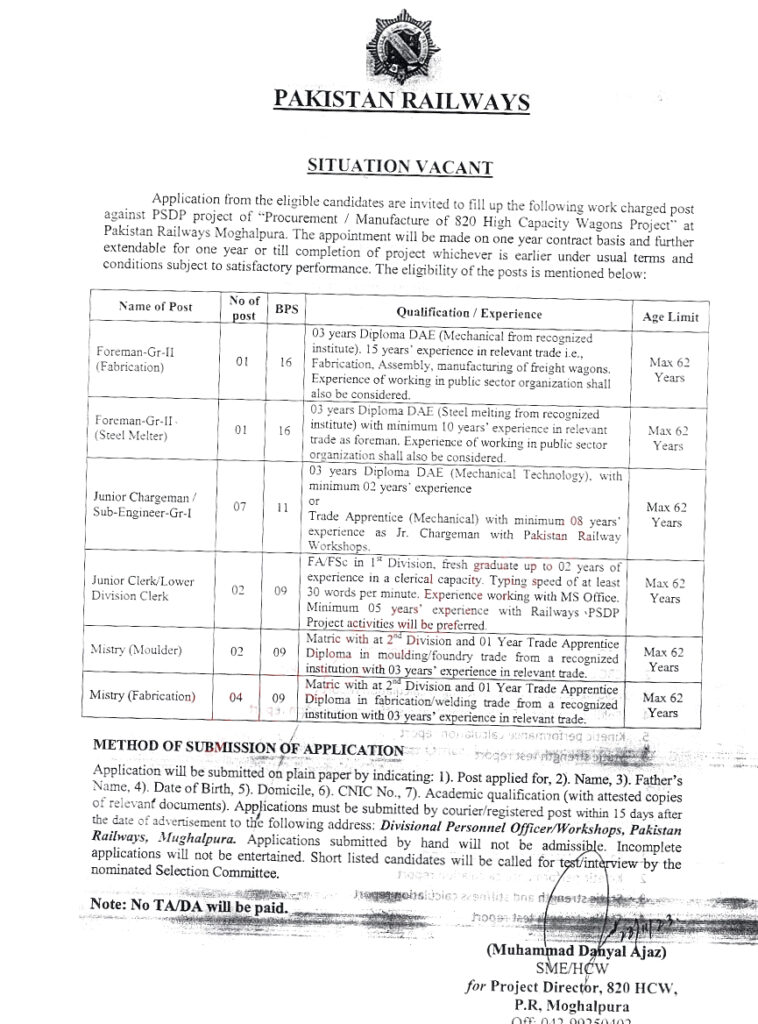 Pakistan Railways jobs 2023 1 1 Pakistan Railway