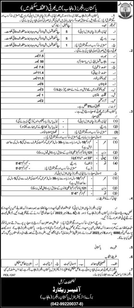 Punjab Rangers Jobs 2023 Latest Advertisement Pakistan rangers Punjab