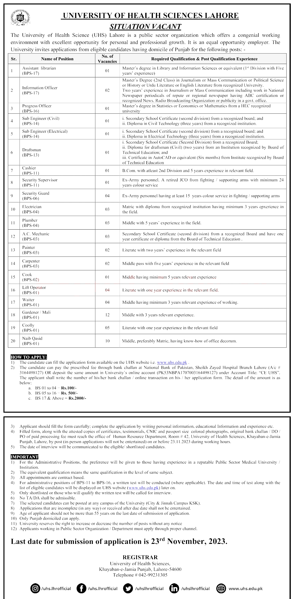 University of Health Science Lahore Jobs 2023 University of Health Science