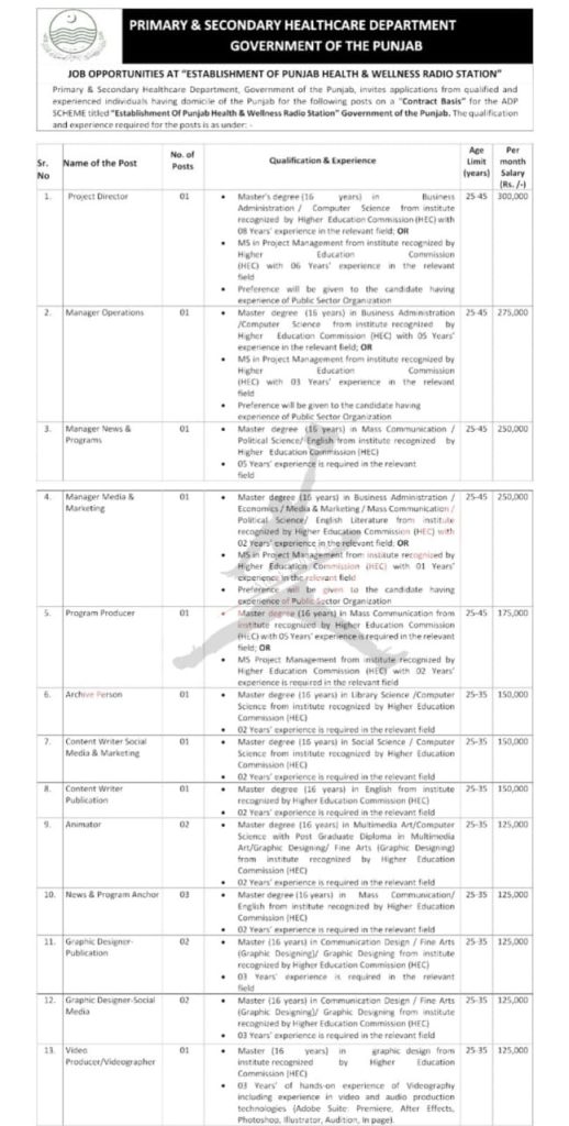 health department jobs 2023 1 Health Department latest jobs