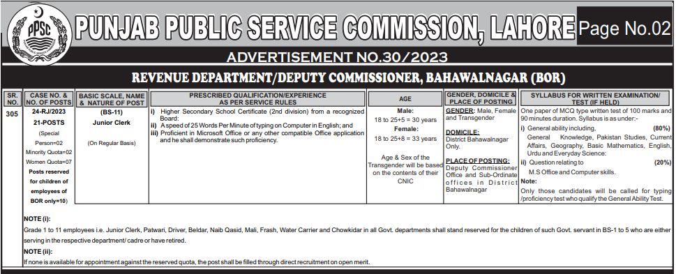 ppsc jobs