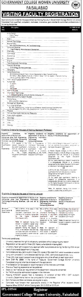 Govt College Women University Jobs 1 GC Women University Faisalabad