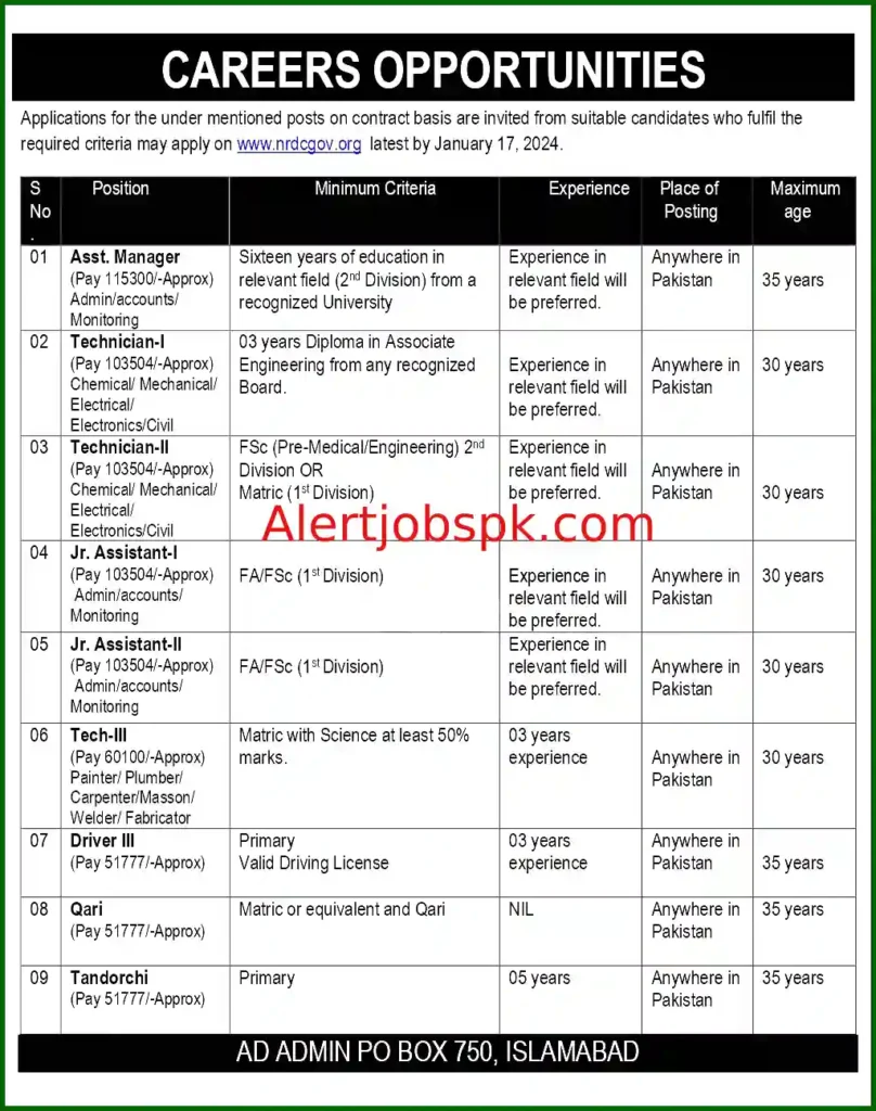 National Research and Development Council NRDC Jobs 2 1 National Research and Development Council