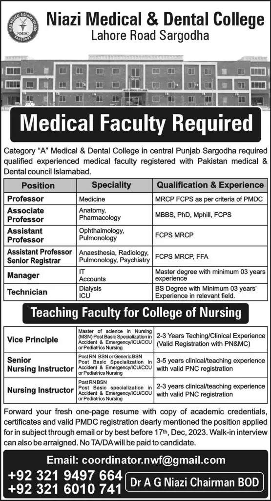 Niazi medical college Sargodha jobs 1 Niazi Medical College