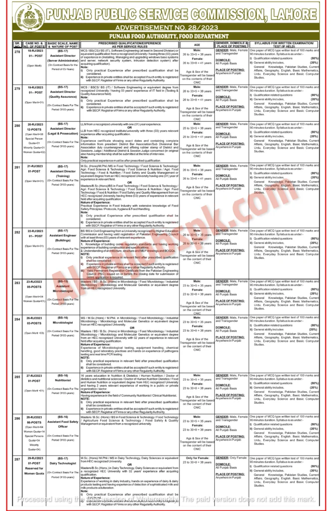 Punjab Food Authority Jobs 2023 1 1 Punjab Food Authority