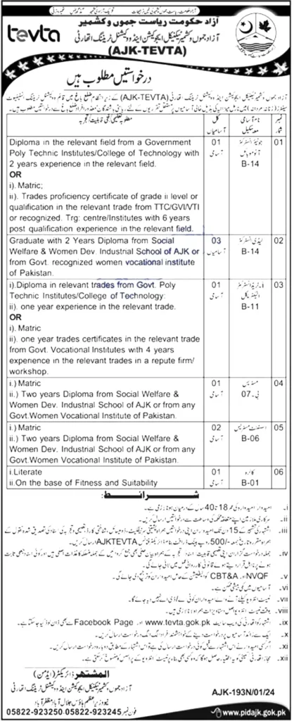 AJK TEVTA Bagh Jobs 1 AJK TEVTA jobs