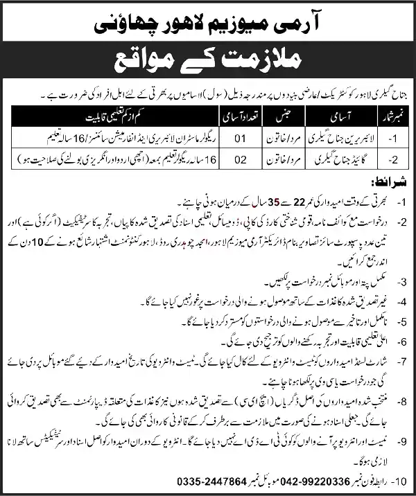 Army Museum Jobs in lahore Army Museum