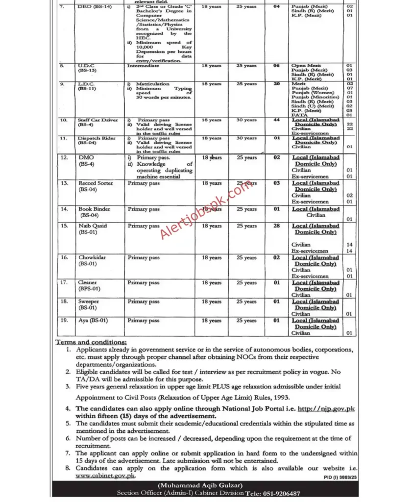 Cabinet Division Jobs 2 Cabinet Secretariat