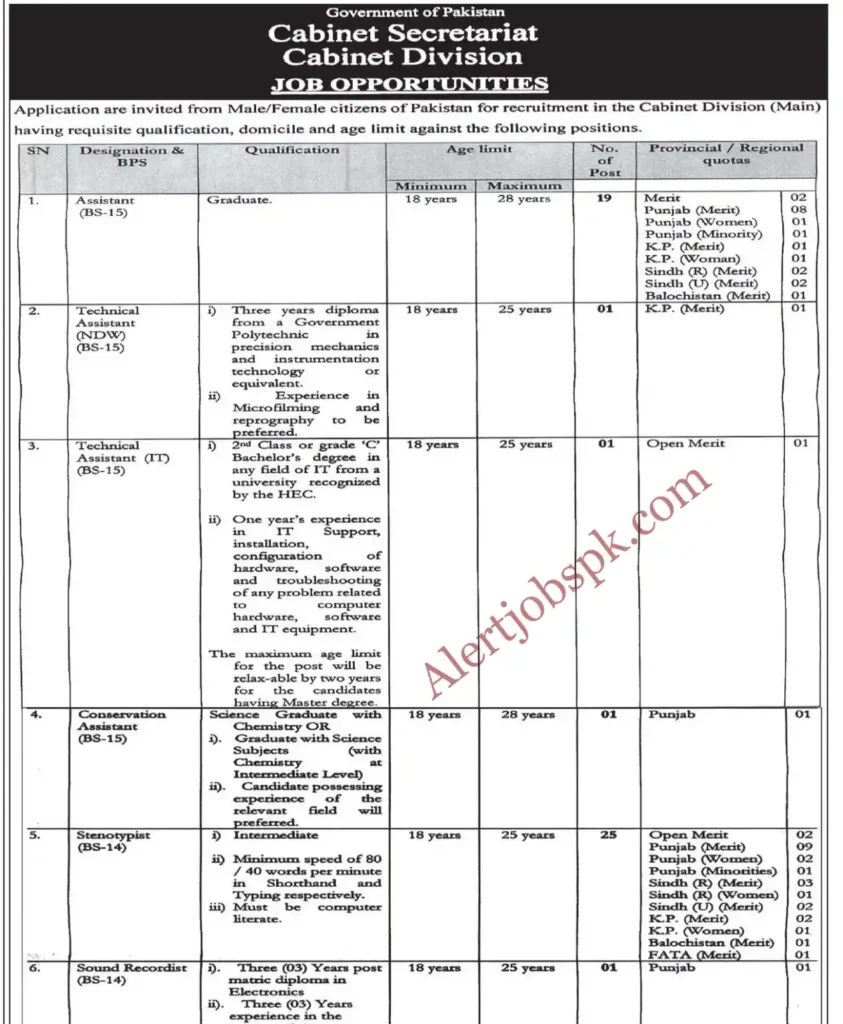 Cabinet Division Jobs Cabinet Secretariat