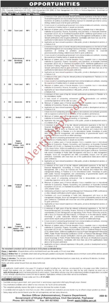 Finance Department KPK Jobs in Peshawar Advertisement1 Finance Department