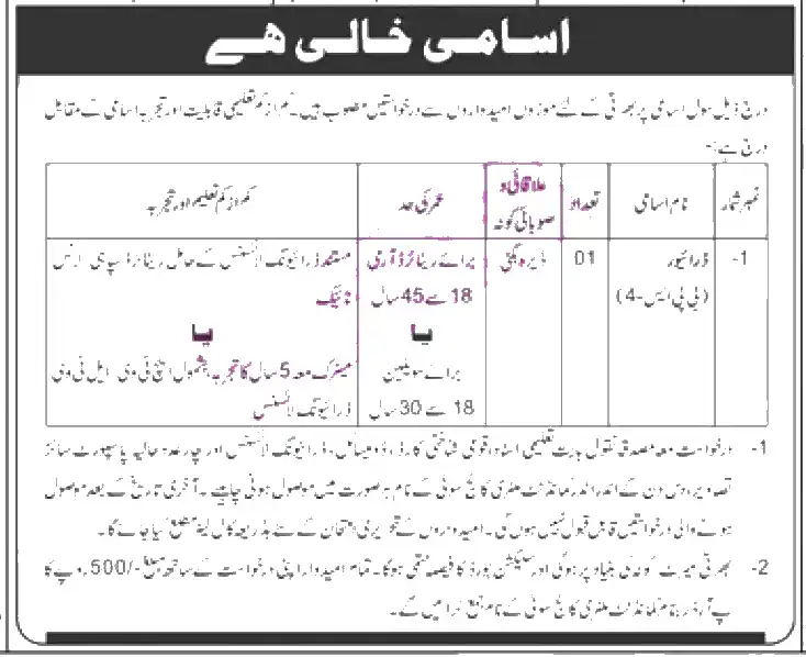 Military College Pakistan Jobs