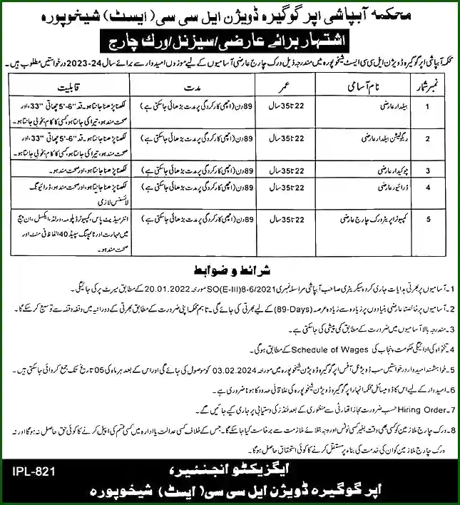 Punjab Irrigation Department Jobs 2024 Irrigation Department