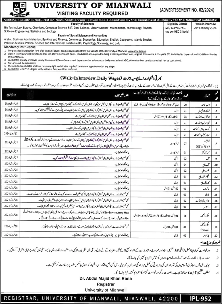 University of Mianwali Jobs online 1 University of Mianwali