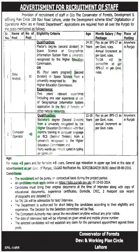 Latest Forest department jobs advertisement Forest Department Punjab Jobs