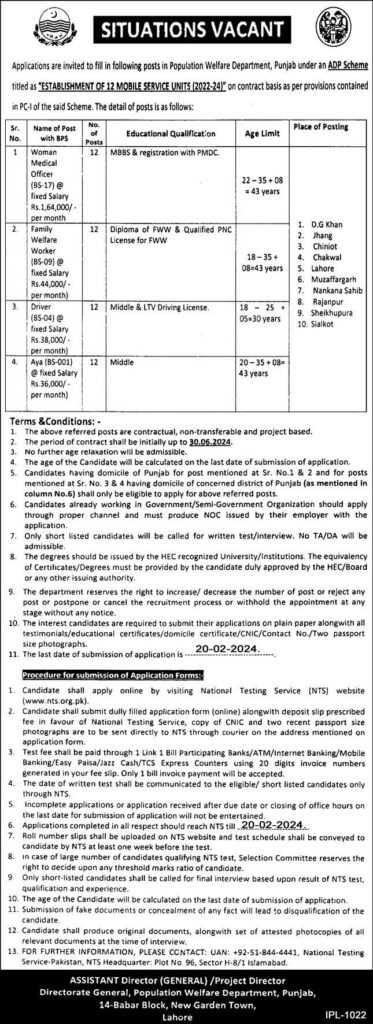 Population welfare department jobs 2024 Population welfare department jobs