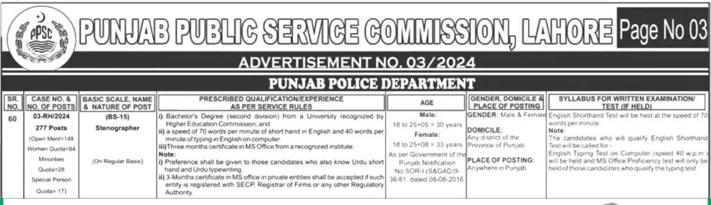 Punjab Police Department Jobs 2024 PPSC Advertisement No. 03 Punjab Police New Jobs