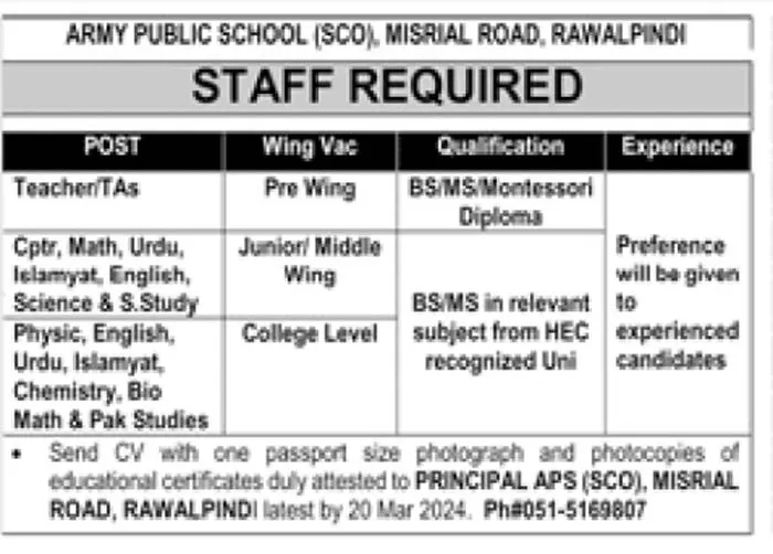 APS Rawalpindi Jobs 2024 at Misrial Road Campus Army Public School