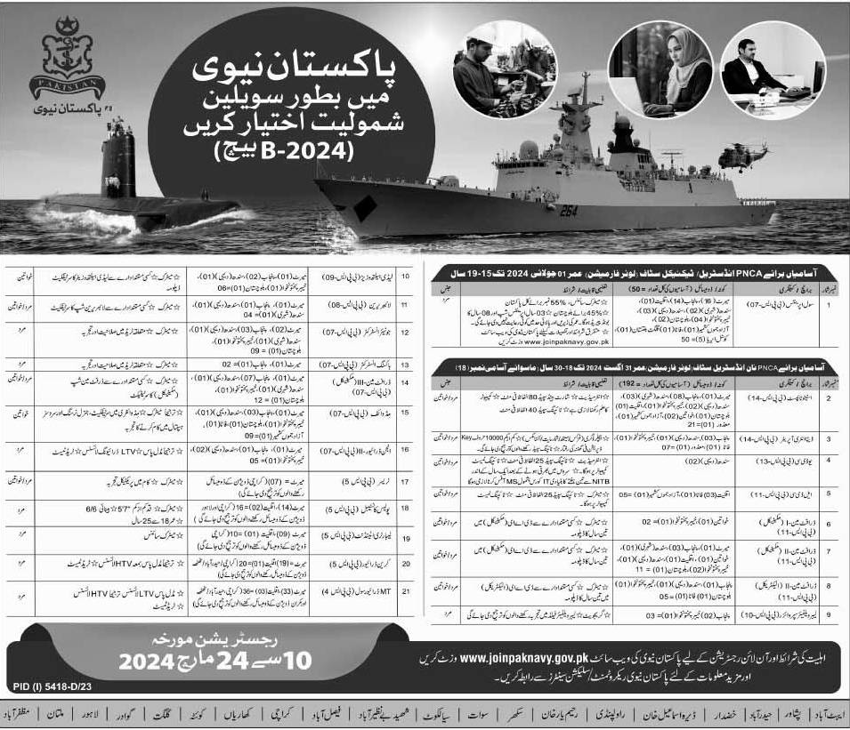 Online Registration to Join Pak Navy as Civilian Batch B 2024 Pakistan Navy