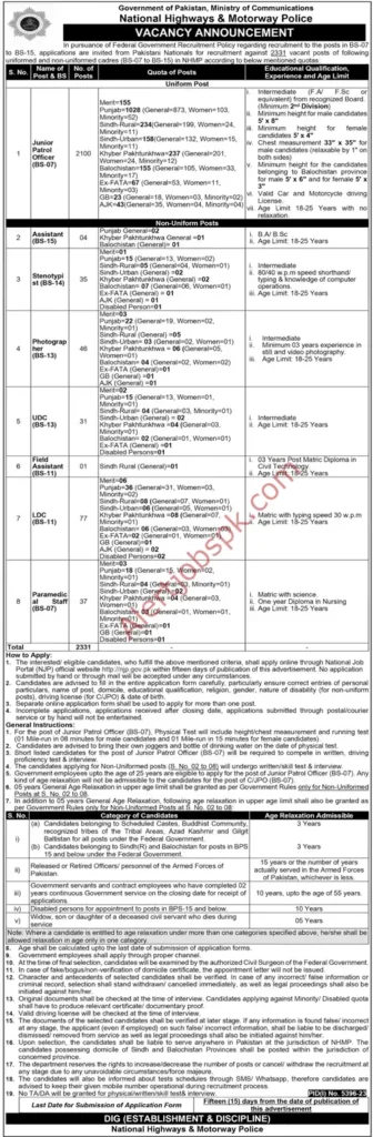 latest Motorway Police Jobs Advertisement National Highway and Motorway Police Jobs